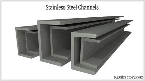 steel box channel types|2 x 4 steel channel.